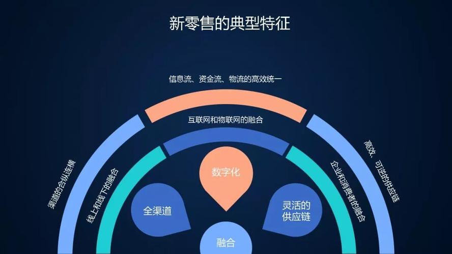 DT时代快消品品牌10倍增长的底层逻辑 从流量收割到心智资产的数据化重构
