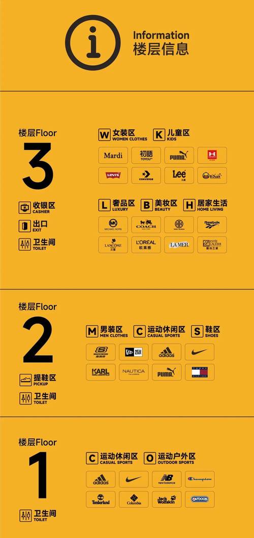 3万㎡新奥莱落地上亿广场 品牌管理的战略升维与价值重构